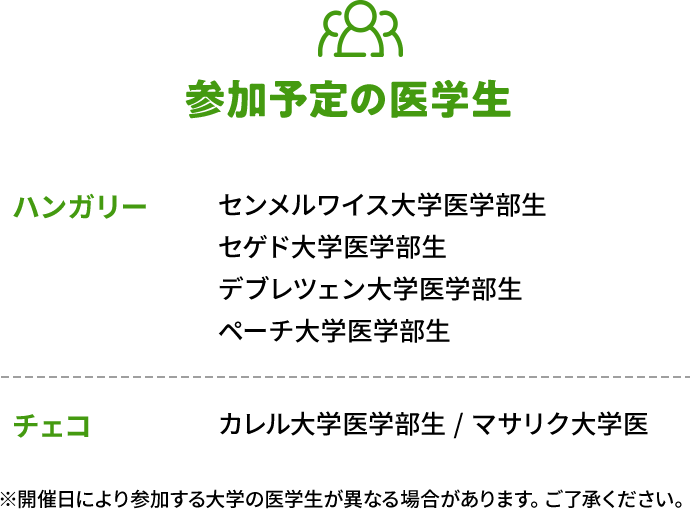 参加予定の医学生